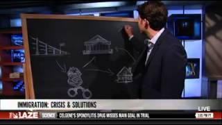 Immigration: Crisis & Solutions Part One