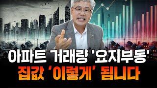 이제는 '상승 분위기'라고 다들 주장하는데, 거래량은 늘지 않는 이유