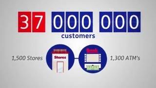 Travelex Overview 2014