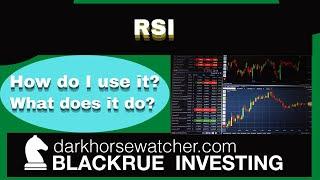 RSI - Blackrue Investing