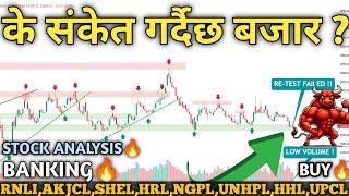 NEPSE HITS 2600!Technical Analysis | Hydropower, Finance, Banks, Hotels & Insurance| Mind Profit