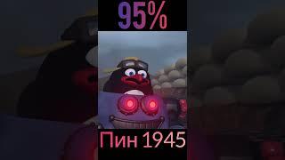 Шансы Робоняни issi ANIMATIONS на победу над… #194