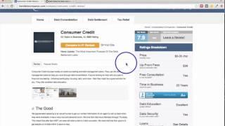 Consumer Credit Review