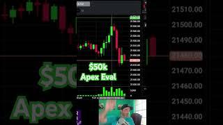 How To Pass Apex Trader Funding Evaluations Fast #propfirmtrading #apextraderfunding