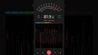 can we make this a trend? app: sound meter