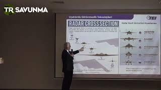 Uçakların radar görünürlük oranları