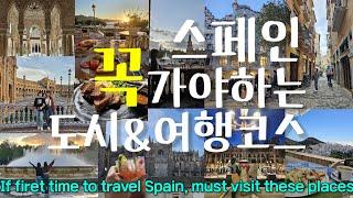 sub) A must-watch video before traveling to Spain