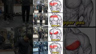 Full chest workout with cable machine  #excercisetips #chesttricepworkout  #shortvideo