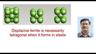 Some interesting aspects of displacive transformations in steels