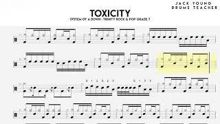 Toxicity   Grade 7