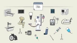 Medical Devices Industry Overview - Introduction