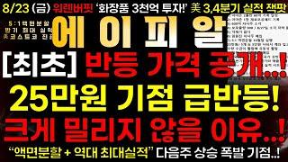 [에이피알] 8/23 (금) [국.내.최.초] 반등 가격 25만원 공개! "크게 밀리지 않고 급반등 나올 수 있는 이유!"