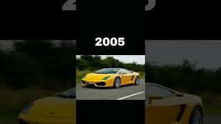 Evolution of Lamborghini veneno 1980-2024 #shorts  #viral