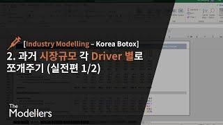 [Industry Modelling] 2. 과거 시장규모 각 Driver 별로 쪼개주기 (실전편 1/2)