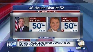 52nd Congressional District: Latest vote count shows Scott Peters ahead of Carl DeMaio