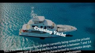 Type of Yacht: Guide to Different Types of Yacht to Charter