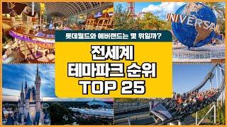 롯데월드, 에버랜드는 몇 위일까? 4년만에 다시 나온 전세계 테마파크 놀이공원 순위 TOP 25