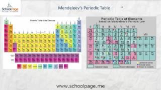 04 Mendeleev's Table   Merits and Demerits