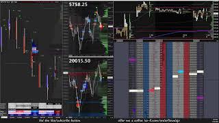 [9-20-24] $ES $NQ Futures Trading - LIVE Order Flow, Footprint, DOM, Time & Sales, TPO Charts