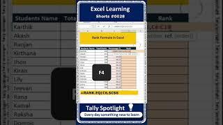 Rank Formula in Excel (Office 365) - 28 | Excel Learning for Beginners #Shorts