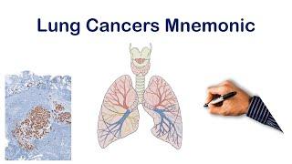 Lung Cancer Types Mnemonic | USMLE STEP COMLEX NCLEX