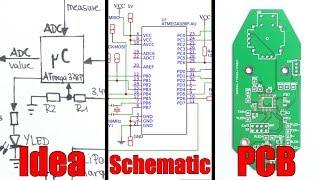 From Idea to Schematic to PCB - How to do it easily!