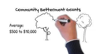 About Community Betterment and Community Development Grants