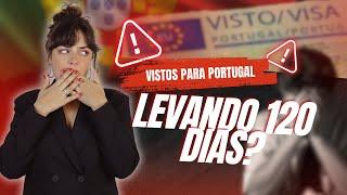 Como evitar atrasos no seu pedido de visto para Portugal