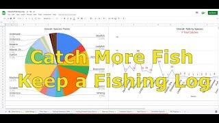 How To Catch More Fish? Keep a Fishing Log!