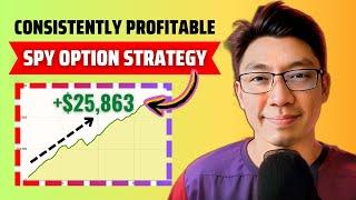 The "Proven Profitable" SPY Option Strategy (For Beginners)