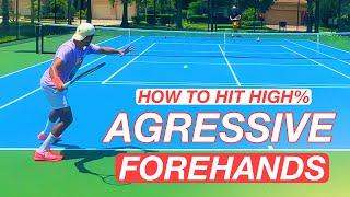 How to be Aggressive with Your Forehand While Playing High-Percentage Tennis