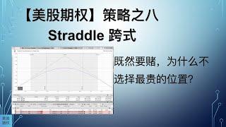 【美股期权】策略之八，Straddle 跨式