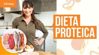 CUÁLES SON LOS BENEFICIOS Y LAS DESVENTAJAS DE LA DIETA PROTEICA