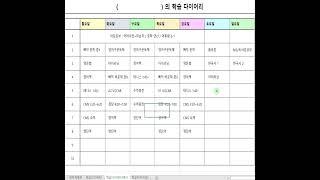 올케어 스터디 고학년 학습다이어리 작성법