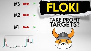 Floki Inu Price Prediction. FLOKI next ATH targets