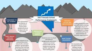 NSPF Presentation Series: The History & Process of the NSPF