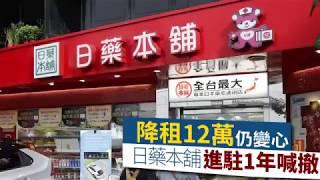 【歇業海嘯1】降租12萬無效　日藥本舖撤離東區金店面 | 台灣蘋果日報