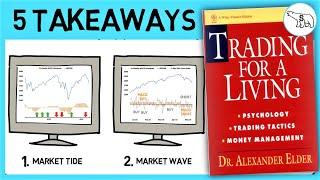 TRADING FOR A LIVING (BY DR ALEXANDER ELDER)