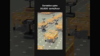 Zippy : Robotic Sorter | Addverb