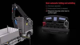 Hiab SAF - Semi Automatic Folding