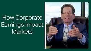 Fisher Investments Reviews Why Corporate Earnings Matter to Markets