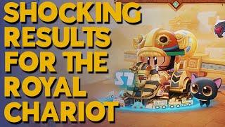 Shocking Results for the Royal Chariot [KartRider Rush+]