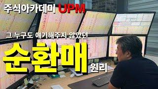 순환매는 왜 나타날까?  | 주식아카데미 UPM | 주식시장 이해하기