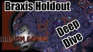 Deep Dive: Braxsis Holdout