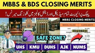 MBBS & BDS Closing Merits Medical Dental Colleges Pakistan 2024 | Public UHS KMU DUHS NUMS Aggregate