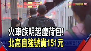 注意!台鐵6/23開始漲價 平均漲幅近27% 全票25折的愛心孩童票同步取消 還有26日起大改點 調整386列次｜非凡財經新聞｜20250622