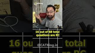 CAT Section-wise Preparation Guide | Most Important Topics to Focus on for CAT Exam
