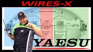 YAESU WiRES-X: More Info