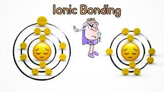 Ionic bonding summary for 2024 - 2025 exams