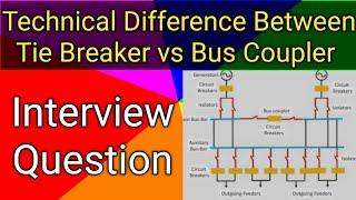 Bus Coupler vs Tie Breaker| What is Bus Coupler| Type of Electrical Panel